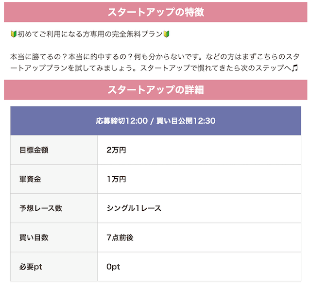 ドレミボートの無料予想内容