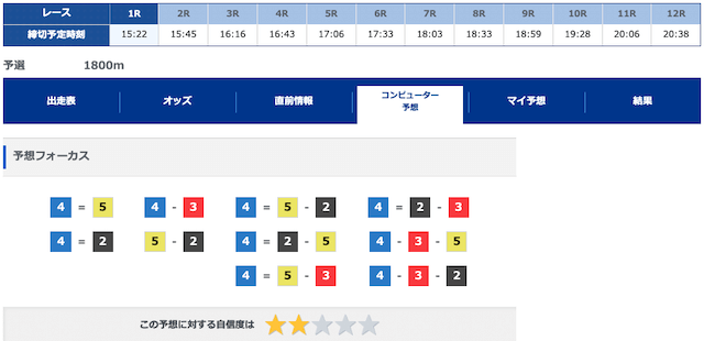 ボートレース公式の実際の予想画面