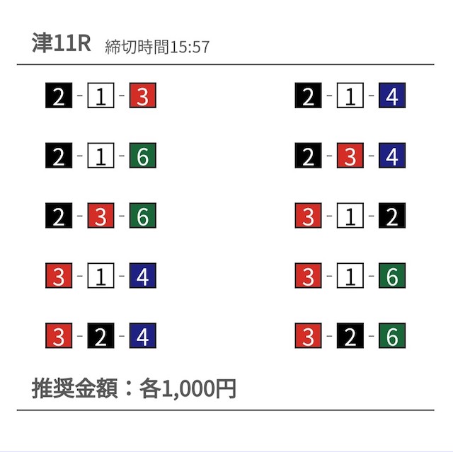 ボートセンター無料予想23/08/04