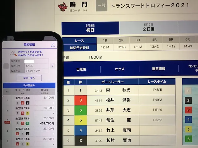 競艇神風の有料予想を検証「実際に舟券を購入してみた結果コロガシ」画像