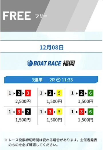 競艇ラッシュ　2024年12月26日無料予想