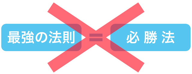 競艇最強の法則と必勝法の違い