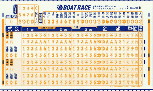 その7：賭式と買い方を紹介する画像