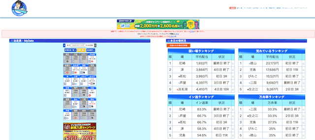 競艇日和を紹介する画像