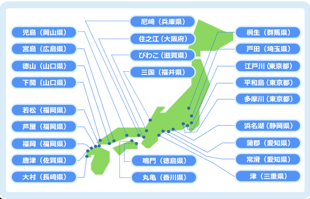 特徴・傾向が明確な競艇場のレースを紹介する画像