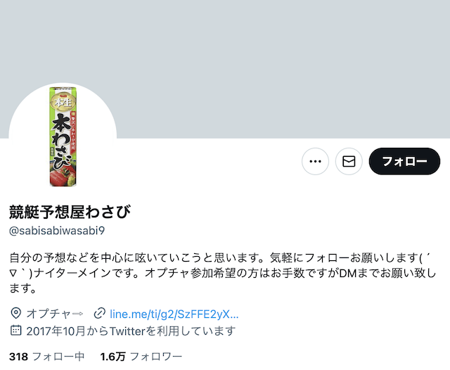 競艇予想屋わさびのTwitter