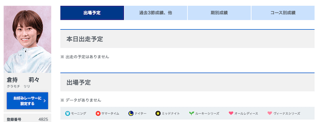 倉持莉々選手の出走予定レース