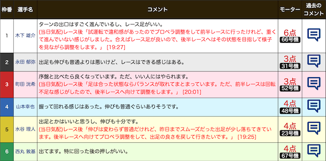 大村競艇公式の選手コメントを参考にすることを紹介する画像