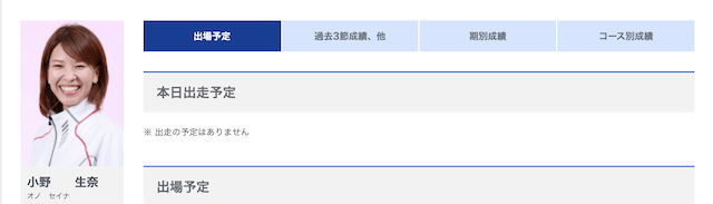 小野生奈の出走表