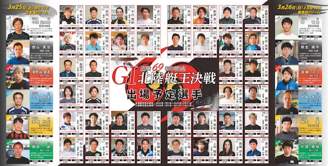 北陸艇王決戦【2023】の出場選手を紹介する画像