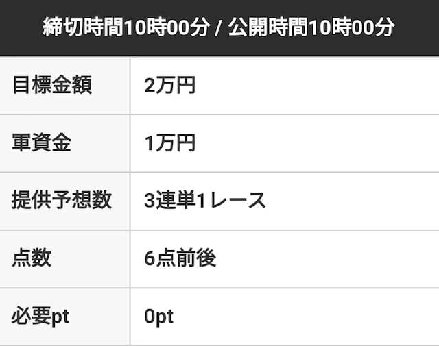 スマートボート無料予想　詳細