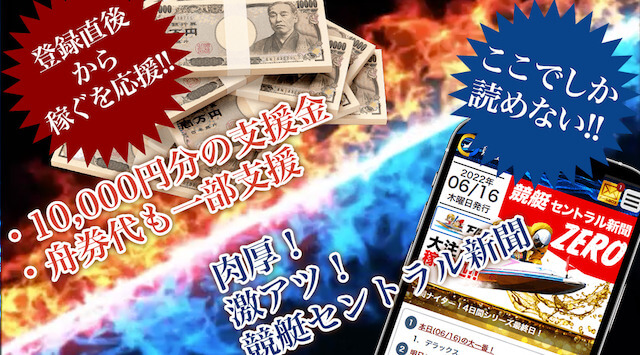競艇セントラル 特徴