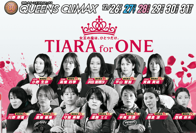 クイーンズクライマックス2025