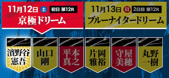 京極賞2022のドリーム戦京極ドリームの出場者