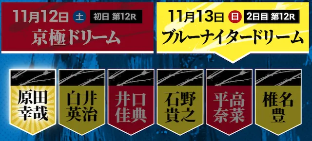 京極賞2022のドリーム戦ナイタードリームの出場者