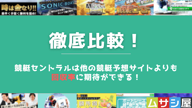競艇セントラル 口コミ