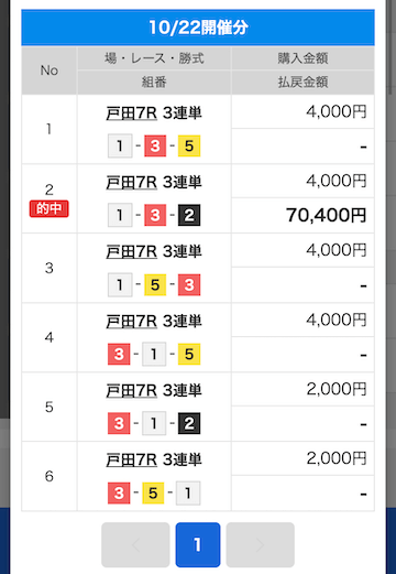 2023年10月22日戸田7R的中