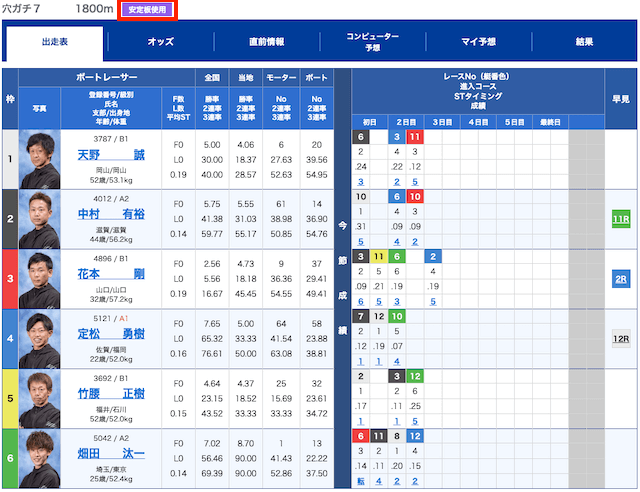 競艇裏話　安定板　