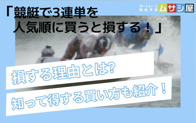 競艇　人気順に買う-トップ