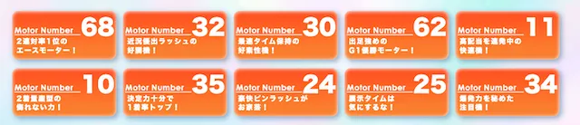 クイーンズクライマックス2022　注目モーター　画像