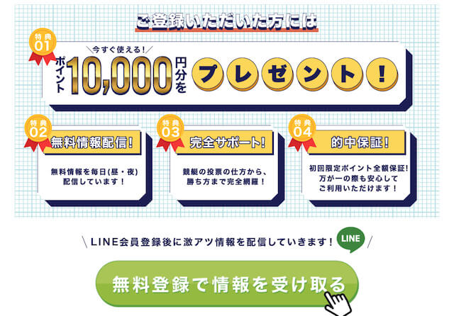 おびわん　登録方法