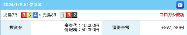 新しい競艇のリーダーズの捏造を検証