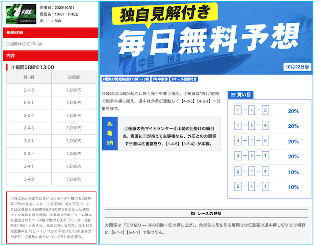 レース傾向を公開している競艇予想サイト