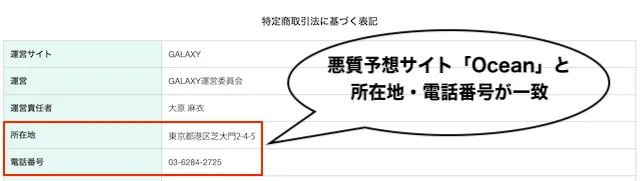 競艇ギャラクシー　悪質予想サイトオーシャンとの一致点