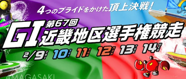 近畿地区選手権の予想方法