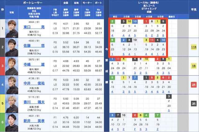 3456ボックス　画像1
