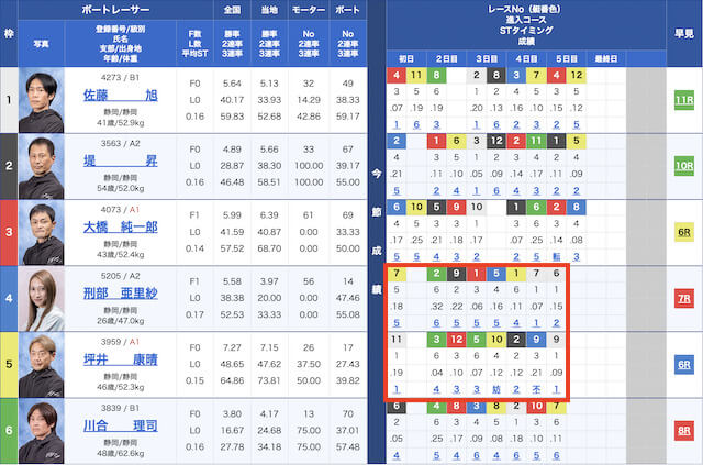 23-123-123　画像1