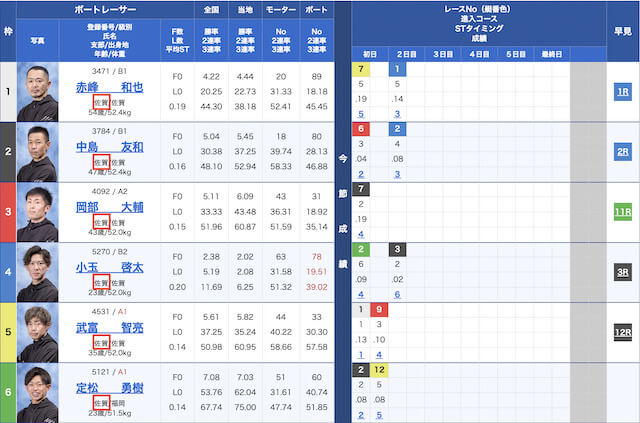 234‐56-56　画像4