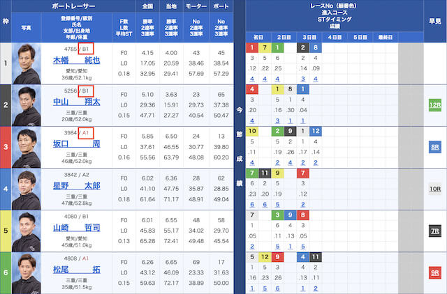 3‐456‐456　画像1