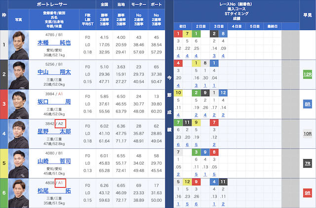 3‐456‐456　画像2