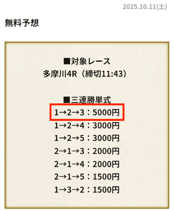 競艇ニンジャ　2025年10月11日無料予想