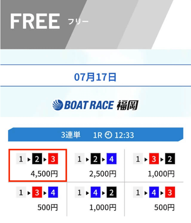 競艇ラッシュ2025年7月17日無料予想