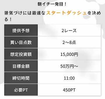 競艇予想サイト　有料予想詳細