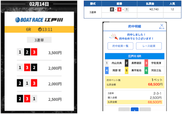 ゲットボート　2025年2月14日的中実績