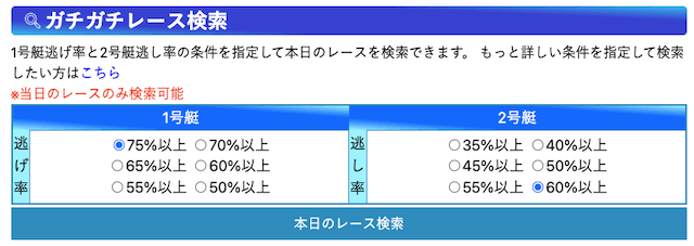 競艇日和必勝法①ガチガチレース検索