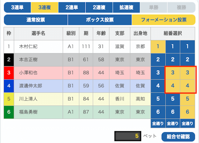 三連複　フォーメーション