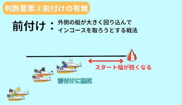 競艇　風　判断基準3
