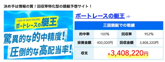 ボートレースの艇王　実績