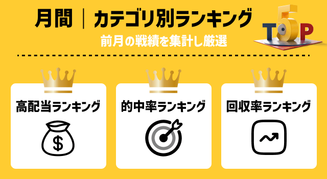 競艇予想サイト　カテゴリ別ランキング