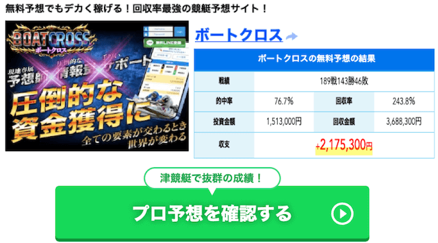 ボートクロス　実績
