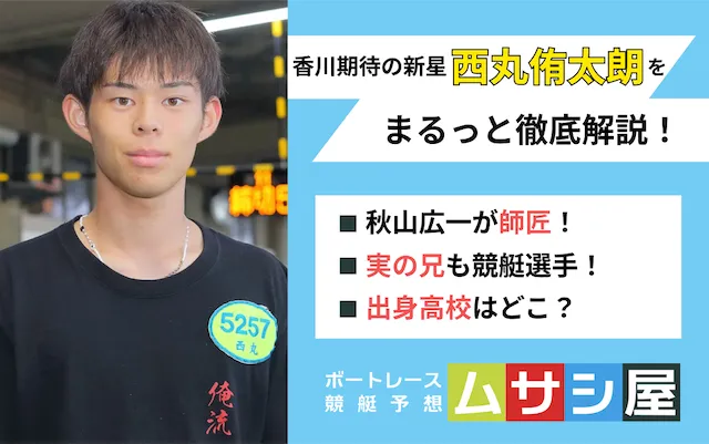 西丸侑太郎 トップ