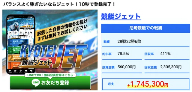 おすすめサイト　競艇ジェット