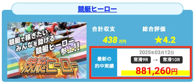 競艇ヒーロー　実績