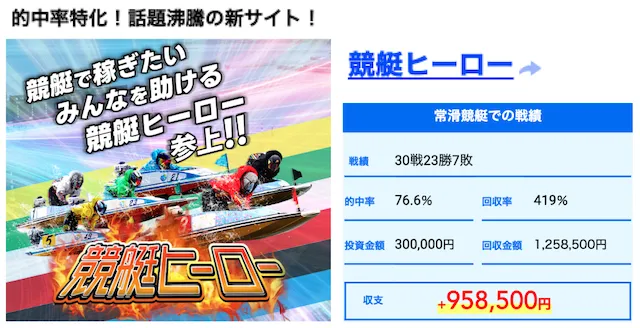 競艇ヒーロー　実績