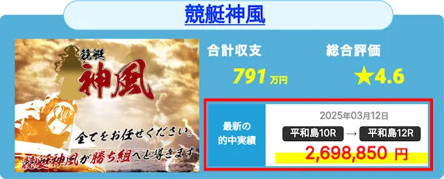 競艇神風　平和島成績2