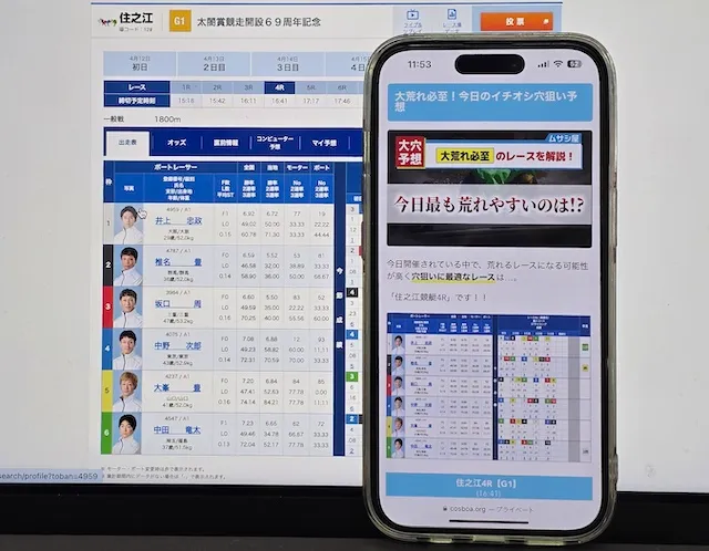 競艇今日の穴狙い予想イメージ